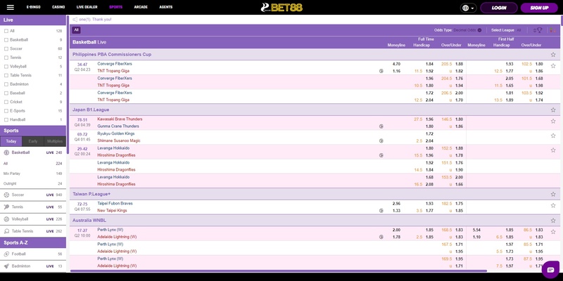 Screenshot of the bet88 sport page