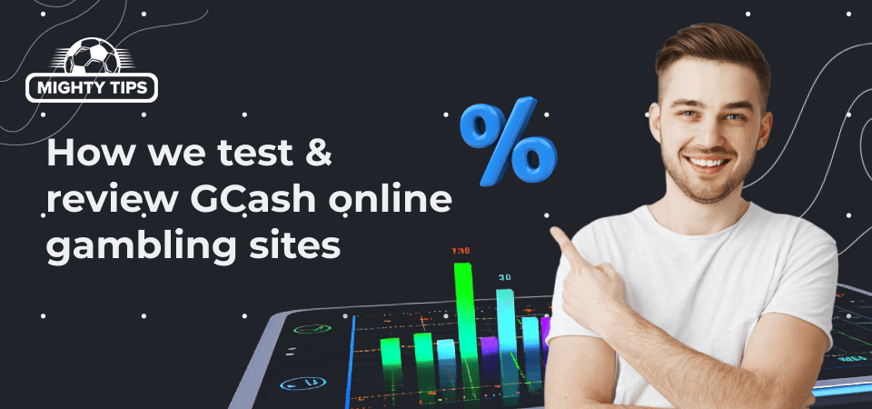 Graphic for the block how we test & review GCash online gambling sites